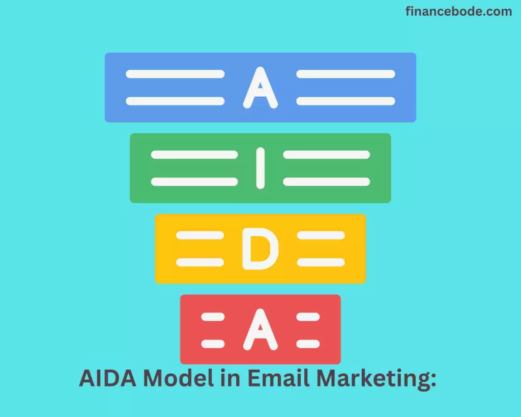 AIDA model in email marketing